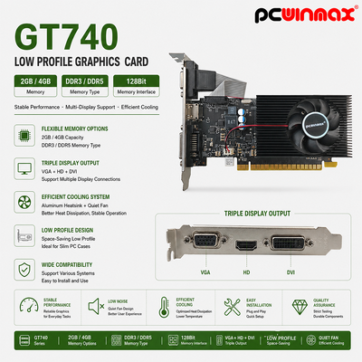 PCWINMAX GeForce GT 740 4GB GDDR3 128ビットシングルファンゲームグラフィックカード GPU DVI HD VGA低プロファイル出力