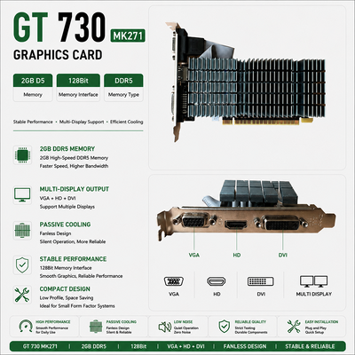 PCWINMAX グラフィックカード GT 730 2GB GDDR5 64Bit 低プロファイル 低圧冷却 GPU I/O ブレーケット OEM/ODM サイレント HTPC & オフィス PC