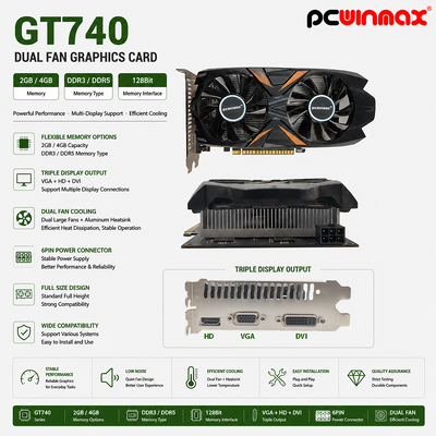 PCWINMAX オリジナル ゲフォース GT 740 2GB GDDR5 128ビット デュアルファン デスクトップ VGA HD DVI グラフィックカード